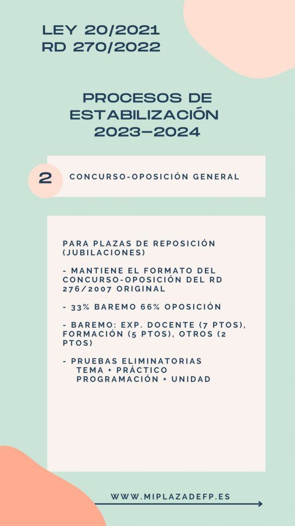 Enlace al BOE para consultar todos los detalles.