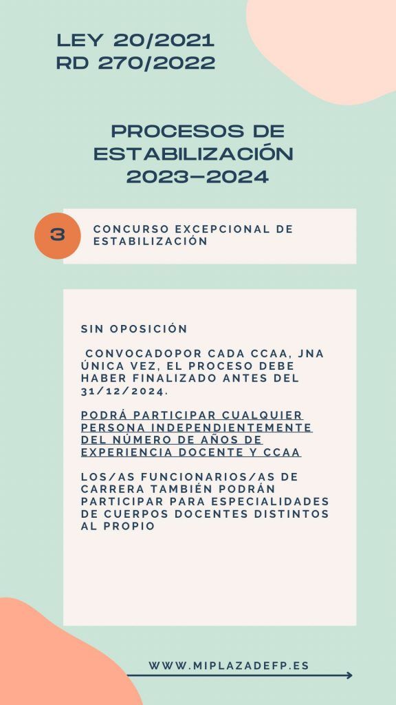 Enlace al BOE para consultar todos los detalles.