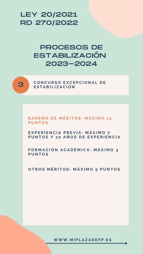 Enlace al BOE para consultar todos los detalles.