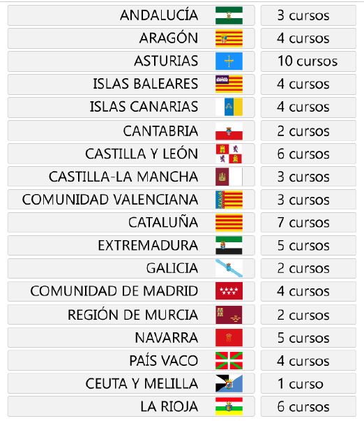 imagen1 - Formaci&oacute;n para el concurso oposici&oacute;n.