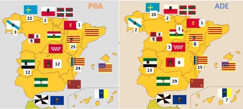 Plazas especialidades secundaria: Procesos de Gestión administrativa y Administración de empresas. Concurso-oposición de estabilización. ADEPGA - Plazas especialidades secundaria: Procesos de Gestión administrativa y Administración de empresas. Concurso-oposición de estabilización.